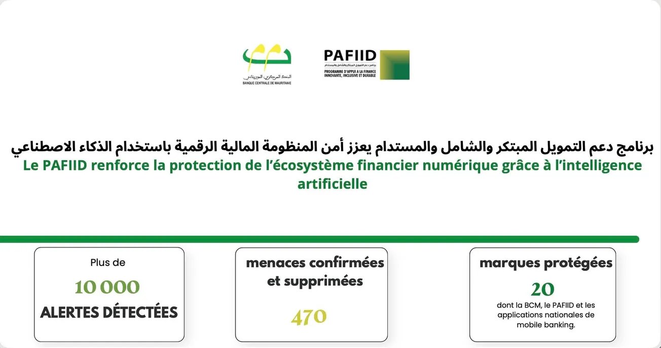 PAFIID: تم رصد 10 آلاف تهديد الكتروني بموريتانيا خلال 6 أشه