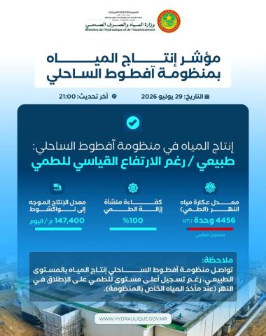 وزارة المياه والصرف الصحي : انتاج المياه في منظومة آفطوط الساحلي طبيعي