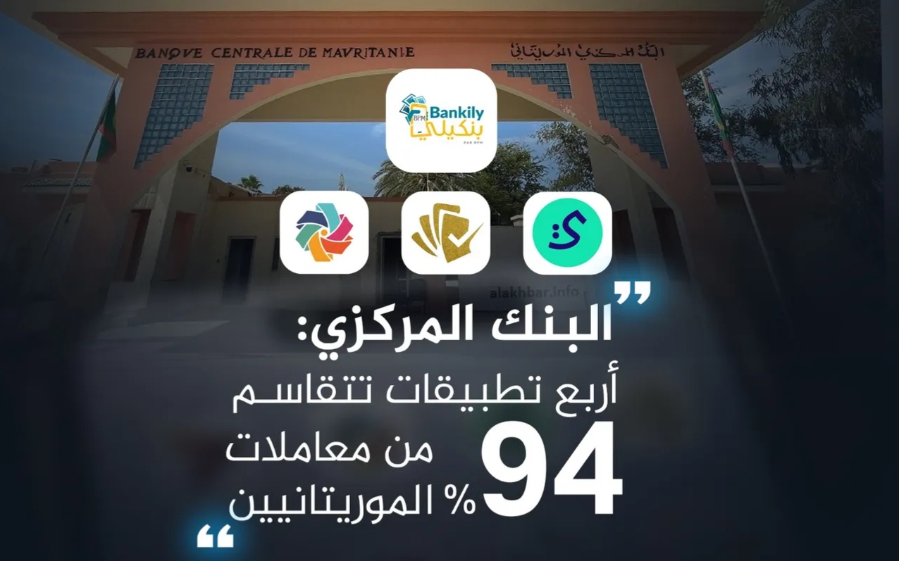البنك المركزي: أربع تطبيقات تتقاسم 94% من معاملات الموريتانيين