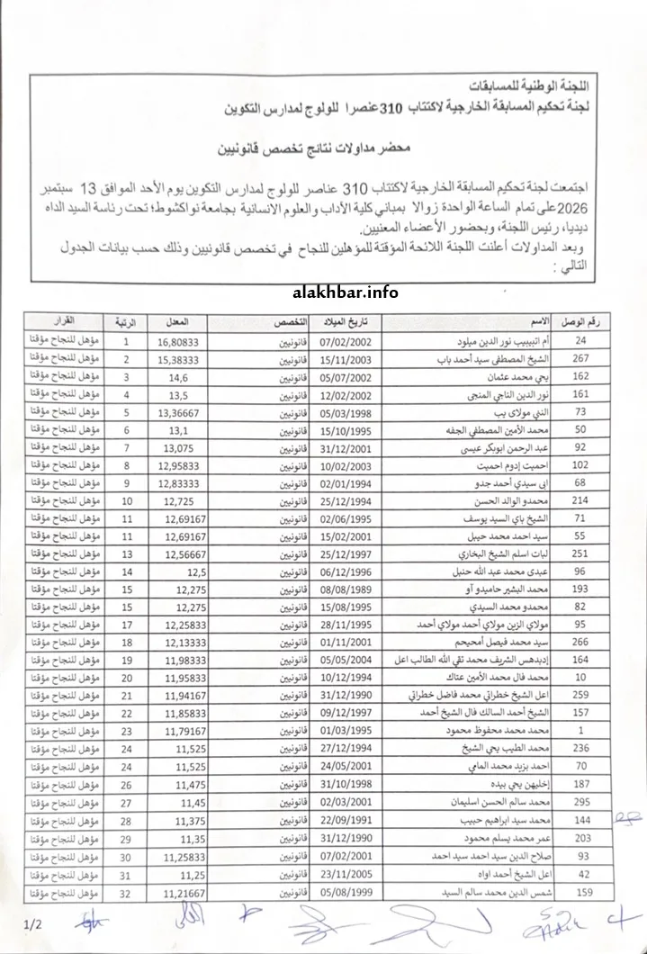 إعلان أسماء الفائزين في مسابقة اكتتاب 60 قانونيا