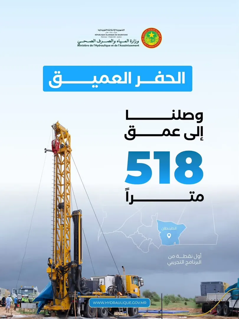 وزارة المياه: أعمال الحفر عن المياه الجوفية بالطينطان وصلت 518 مترا