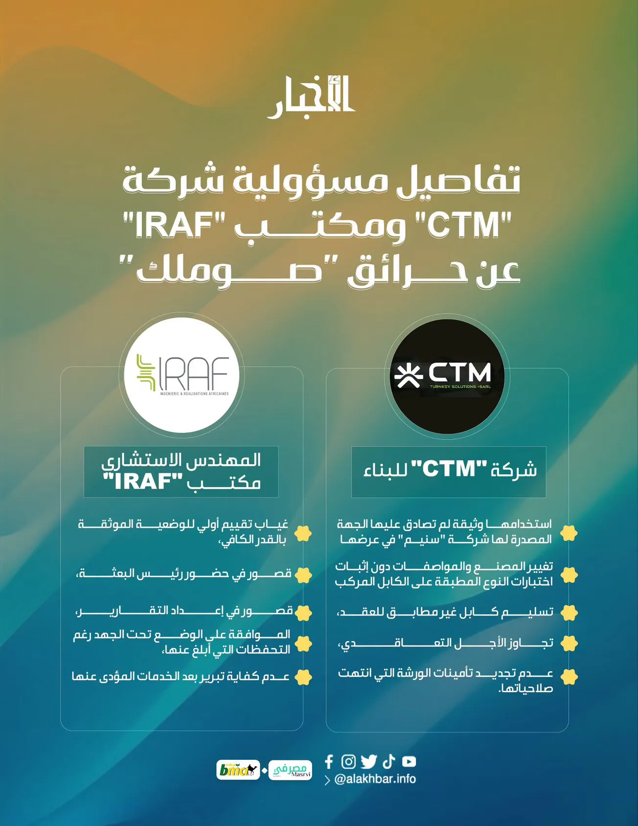 تفاصيل مسؤولية شركة “CTM” ومكتب “IRAF” عن حرائق “صوملك”